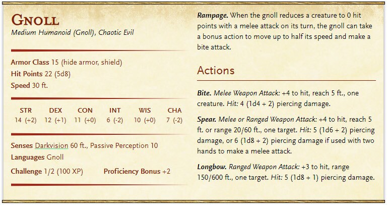 Gnarlfang Raiders Gnoll Warband (10 sculpts) - Image 10